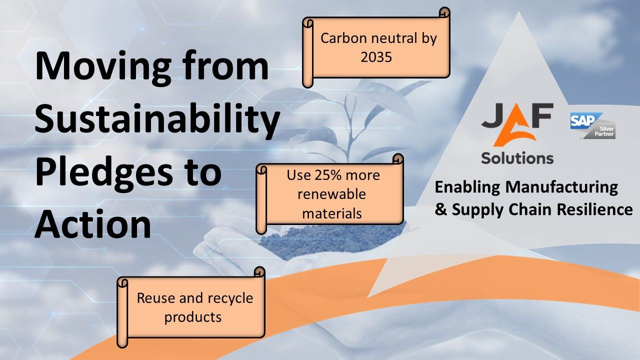 Moving from Sustainability Pledges to Action