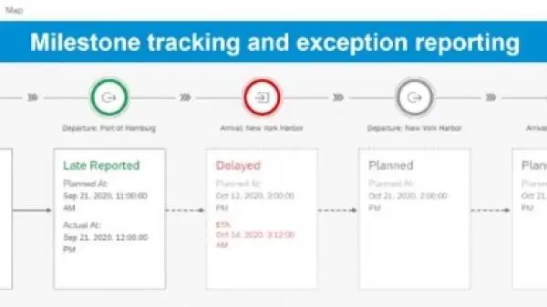 Milestone Tracking with Exceptions